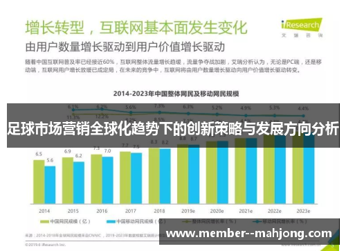 足球市场营销全球化趋势下的创新策略与发展方向分析