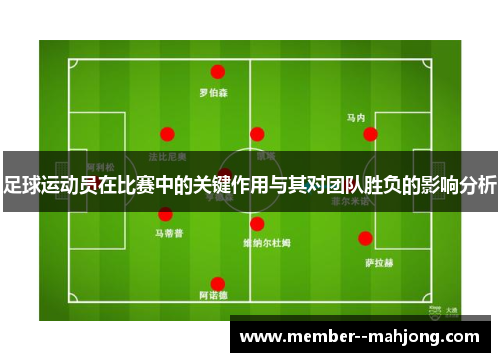 足球运动员在比赛中的关键作用与其对团队胜负的影响分析