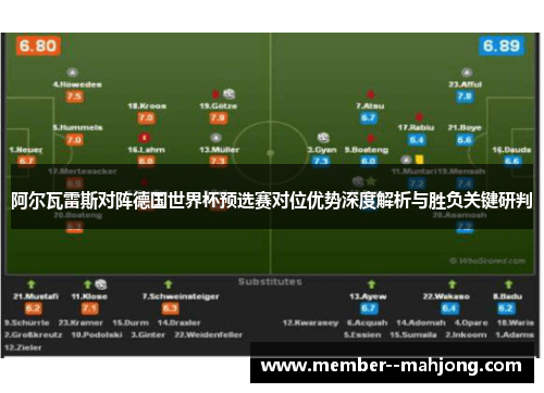 阿尔瓦雷斯对阵德国世界杯预选赛对位优势深度解析与胜负关键研判