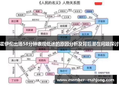 霍伊伦出场58分钟表现低迷的原因分析及背后潜在问题探讨 霍伊伦出场58分钟表现低迷的原因分析及背后潜在问题探讨
